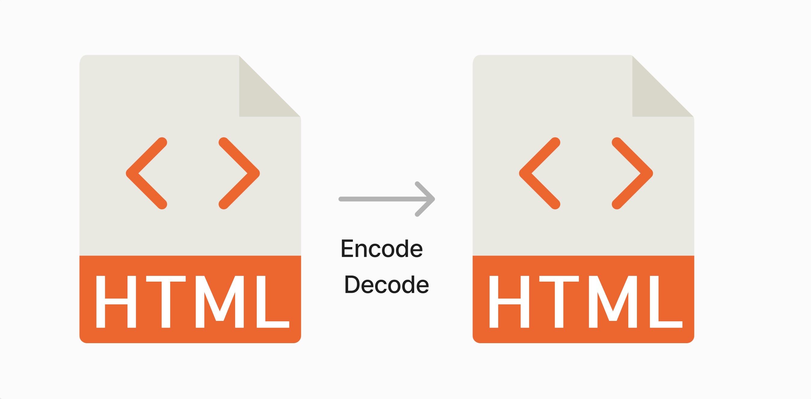 HTML Encoder / Decoder Tool