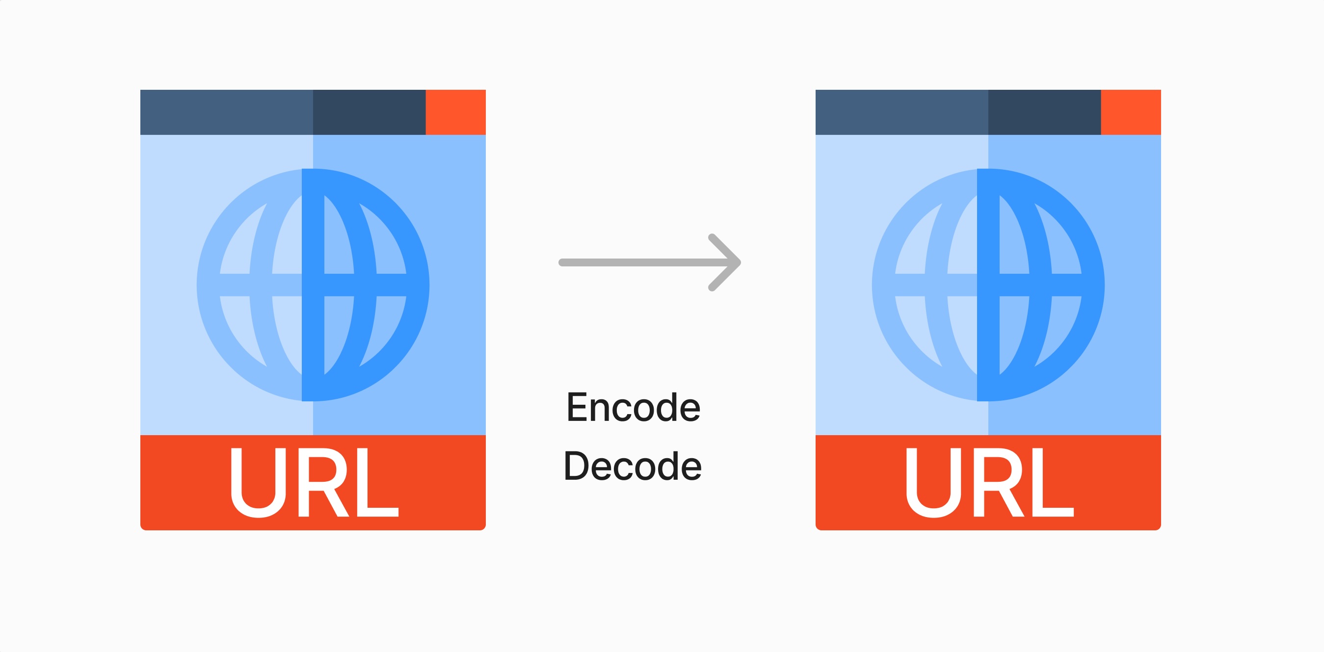 URL Encoder / Decoder Tool