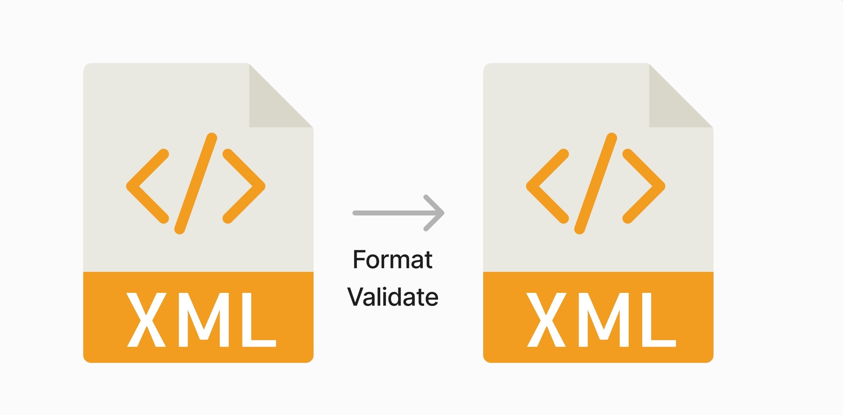 XML Formatter/Validator Tool